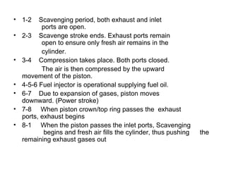 • 1-2     Scavenging period, both exhaust and inlet
           ports are open.
•   2-3 Scavenge stroke ends. Exhaust ports remain
           open to ensure only fresh air remains in the
           cylinder.
•   3-4 Compression takes place. Both ports closed.
           The air is then compressed by the upward
    movement of the piston.
•   4-5-6 Fuel injector is operational supplying fuel oil.
•   6-7 Due to expansion of gases, piston moves
    downward. (Power stroke)
•   7-8 When piston crown/top ring passes the exhaust
    ports, exhaust begins
•   8-1 When the piston passes the inlet ports, Scavenging
            begins and fresh air fills the cylinder, thus pushing   the
    remaining exhaust gases out
 