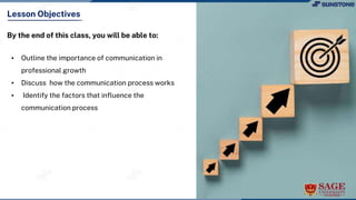 245477Lecture 11_ Introduction to Communication (1)-1693202022907.pptx