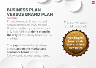 18MBG NORDIC - AN INTRODUCTION
Product-manual, Brand-manual,
Activation manual, POS manual,
Brand consistency manual etc. are
only helpful if they don’t stand in
the way of the ability to access the
markets.
The gap in the market is where
brands act on the market and
consumer terms instead of
following old norms and patterns.
BUSINESS PLAN
VERSUS BRAND PLAN
Knowledge
The conversation
could be about:
New targets
New rituals
New channels
New paths
18MBG NORDIC - AN INTRODUCTION
 