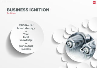 20MBG NORDIC - AN INTRODUCTION
MBG Nordic
brand strategy
+
Your
local
knowledge
=
Our mutual
success
BUSINESS IGNITION
Ambition
20MBG NORDIC - AN INTRODUCTION
 