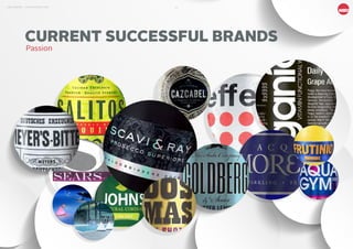 22MBG NORDIC - AN INTRODUCTION
CURRENT SUCCESSFUL BRANDS
Passion
22MBG NORDIC - AN INTRODUCTION
 