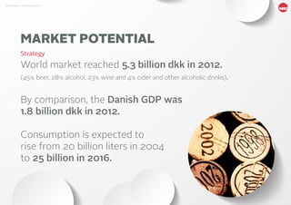 9MBG NORDIC - AN INTRODUCTION
MARKET POTENTIAL
World market reached 5.3 billion dkk in 2012.
(45% beer, 28% alcohol, 23% wine and 4% cider and other alcoholic drinks).
By comparison, the Danish GDP was
1.8 billion dkk in 2012.
Consumption is expected to
rise from 20 billion liters in 2004
to 25 billion in 2016.
Strategy
 