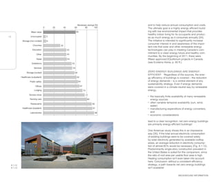 BACKGROUND INFORMATION
16
Necessary savings [%]
0 20 40 60 80 100
59
67
6
43
44
53
54
32
73
90
91
64
77
62
43
80
96
58
Mean value
Offices
Storage (non-cooled)
Education
Retail
Exhibitions
Services
Churches
Lodging
Restaurants
Healthcare (inpatient)
Healthcare (outpatient)
Public safety
Grocery store
Nursing care
Laboratories
Storage (cooled)
5
Unoccupied
Other
A 1.12
A 1.13
and to help reduce annual consumption and costs.
The ultimate goal is a highly energy efficient build-
ing with low environmental impact that provides
healthy indoor living for its occupants and produc-
es as much energy as it consumes annually [34].
The initiative is intended to significantly increase
consumer interest in and awareness of the impor-
tant role that solar and other renewable energy
technologies can play in meeting Canada’s com-
mitment to a clean energy future and healthy com-
munities. By the beginning of 2011, there were
fifteen approved EQuilibrium projects in Canada
(see Ecoterra Home, p. 60 ff.).
ZERO ENERGY BUILDINGS ARE ENERGY-
EFFICIENT Regardless of the sources, the ener-
gy efficiency of buildings is covered – the reduction
of energy demands – is a central element of any
sustainability strategy. Even if energy demands
were covered in a climate-neutral way by renewable
energy,
• the basically finite availability of many renewable
energy sources
• often variable temporal availability (sun, wind,
water)
• manufacturing expenditure of energy converters,
and
• economic considerations
lead to a clear recognition: net zero energy buildings
are primarily energy-efficient buildings!
One American study shows this in an impressive
way [35]. If the total annual electricity consumption
of existing buildings were to be covered solely
by solar electricity generated by available rooftop
areas, an average reduction in electricity consump-
tion of almost 60% would be necessary (Fig. A 1.12).
Predominantly single-story construction prevalent in
the United States is suited for this comparison, since
the ratio of roof area per usable floor area is high.
Heating consumption isn’t even taken into account
here. Conclusion: without a consistent efficiency
strategy, a path towards net zero energy buildings
isn’t available!
 