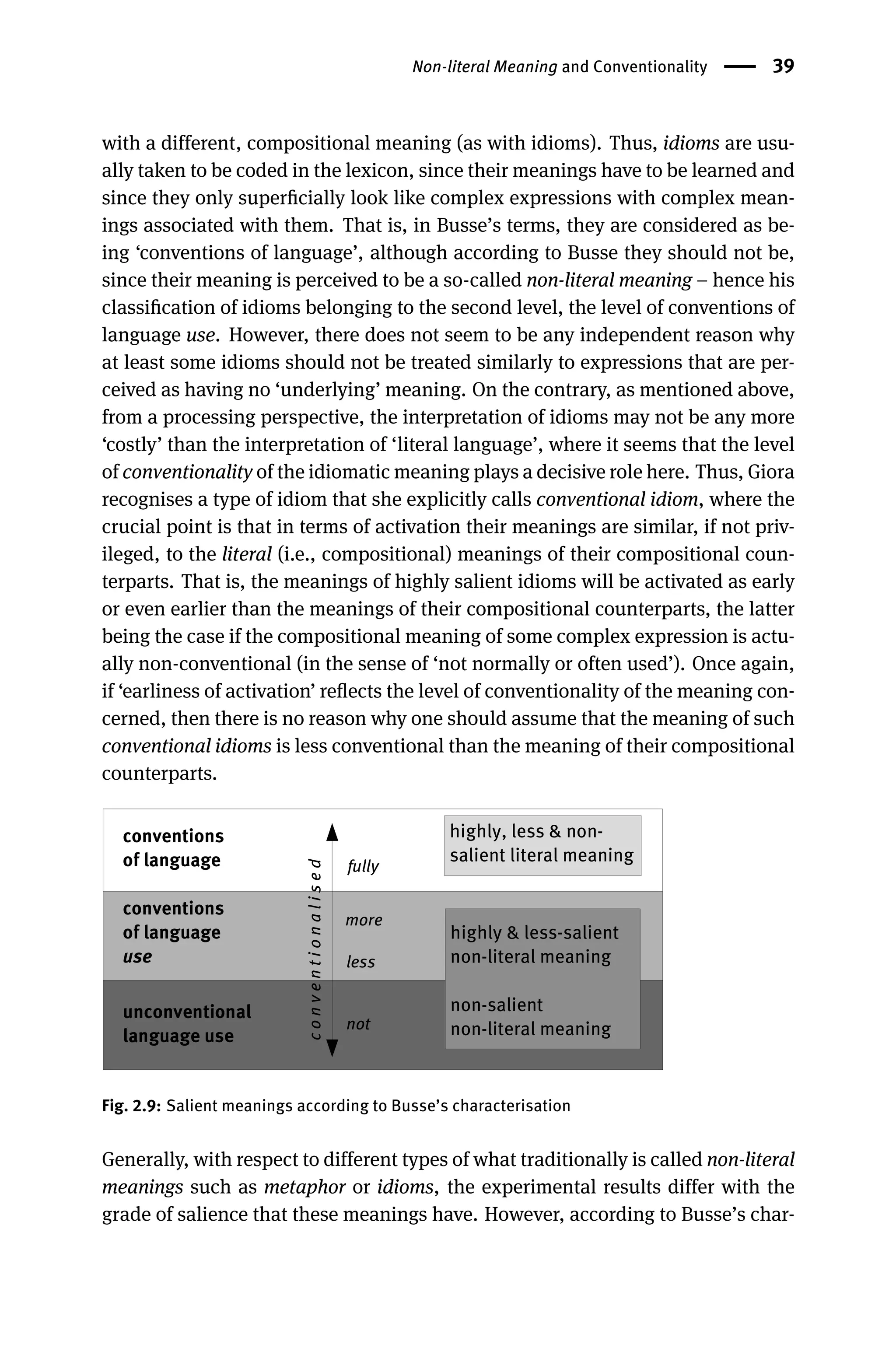 Non-literal Meaning and Conventionality 39
with a different, compositional meaning (as with idioms). Thus, idioms are usu-
ally taken to be coded in the lexicon, since their meanings have to be learned and
since they only superﬁcially look like complex expressions with complex mean-
ings associated with them. That is, in Busse’s terms, they are considered as be-
ing ‘conventions of language’, although according to Busse they should not be,
since their meaning is perceived to be a so-called non-literal meaning – hence his
classiﬁcation of idioms belonging to the second level, the level of conventions of
language use. However, there does not seem to be any independent reason why
at least some idioms should not be treated similarly to expressions that are per-
ceived as having no ‘underlying’ meaning. On the contrary, as mentioned above,
from a processing perspective, the interpretation of idioms may not be any more
‘costly’ than the interpretation of ‘literal language’, where it seems that the level
of conventionality of the idiomatic meaning plays a decisive role here. Thus, Giora
recognises a type of idiom that she explicitly calls conventional idiom, where the
crucial point is that in terms of activation their meanings are similar, if not priv-
ileged, to the literal (i.e., compositional) meanings of their compositional coun-
terparts. That is, the meanings of highly salient idioms will be activated as early
or even earlier than the meanings of their compositional counterparts, the latter
being the case if the compositional meaning of some complex expression is actu-
ally non-conventional (in the sense of ‘not normally or often used’). Once again,
if ‘earliness of activation’ reﬂects the level of conventionality of the meaning con-
cerned, then there is no reason why one should assume that the meaning of such
conventional idioms is less conventional than the meaning of their compositional
counterparts.
c
o
n
v
e
n
t
i
o
n
s
o
f
l
a
n
g
u
a
g
e
highly, less & non-
salient literal meaning
c
o
n
v
e
n
t
i
o
n
s
o
f
l
a
n
g
u
a
g
e
u
s
e
highly & less-salient
non-literal meaning
non-salient
non-literal meaning
f
u
l
l
y
mo
r
e
l
e
s
s
n
o
t
c
o
n
v
e
n
t
i
o
n
a
l
i
s
e
d
u
n
c
o
n
v
e
n
t
i
o
n
a
l
l
a
n
g
u
a
g
e
u
s
e
Fig. 2.9: Salient meanings according to Busse’s characterisation
Generally, with respect to different types of what traditionally is called non-literal
meanings such as metaphor or idioms, the experimental results differ with the
grade of salience that these meanings have. However, according to Busse’s char-
 