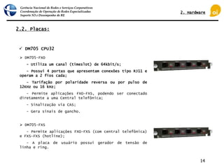 Gerência Nacional de Redes e Serviços Corporativos
Coordenação de Operação de Redes Especializadas
Suporte N3 e Desempenho de RE
14
2.2. Placas:
 DM705 CPU32
 DM705-FXO
- Utiliza um canal (timeslot) de 64kbit/s;
- Possui 4 portas que apresentam conexões tipo RJ11 e
operam a 2 fios cada;
- Tarifação por polaridade reversa ou por pulso de
12KHz ou 16 kHz;
- Permite aplicações FXO-FXS, podendo ser conectado
diretamente a uma Central telefônica;
- Sinalização via CAS;
- Gera sinais de gancho.
 DM705-FXS
- Permite aplicações FXO-FXS (com central telefônica)
e FXS-FXS (hotline);
- A placa de usuário possui gerador de tensão de
linha e ring.
2. Hardware
 