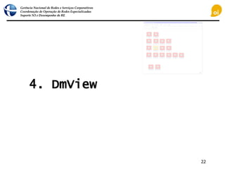 Gerência Nacional de Redes e Serviços Corporativos
Coordenação de Operação de Redes Especializadas
Suporte N3 e Desempenho de RE
22
4. DmView
 