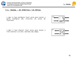 Gerência Nacional de Redes e Serviços Corporativos
Coordenação de Operação de Redes Especializadas
Suporte N3 e Desempenho de RE
42
5.1. Testes – E1 Elétrico / E1 Ótico:
 LAL: O laço analógico local serve para testar a
parte analógica dos circuitos da placa de
interface.
 LDL: O laço digital local serve para testar o
link externo e os dois sentidos dos dados.
5. Testes
 