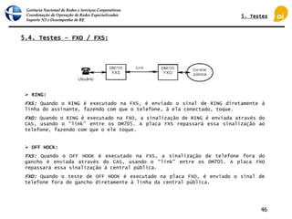 Gerência Nacional de Redes e Serviços Corporativos
Coordenação de Operação de Redes Especializadas
Suporte N3 e Desempenho de RE
46
5.4. Testes – FXO / FXS:
 RING:
FXS: Quando o RING é executado na FXS, é enviado o sinal de RING diretamente à
linha do assinante, fazendo com que o telefone, à ela conectado, toque.
FXO: Quando o RING é executado na FXO, a sinalização de RING é enviada através do
CAS, usando o “link” entre os DM705. A placa FXS repassará essa sinalização ao
telefone, fazendo com que o ele toque.
 OFF HOCK:
FXS: Quando o OFF HOOK é executado na FXS, a sinalização de telefone fora do
gancho é enviada através do CAS, usando o “link” entre os DM705. A placa FXO
repassará essa sinalização à central pública.
FXO: Quando o teste de OFF HOOK é executado na placa FXO, é enviado o sinal de
telefone fora do gancho diretamente à linha da central pública.
5. Testes
 