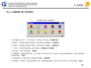 Gerência Nacional de Redes e Serviços Corporativos
Coordenação de Operação de Redes Especializadas
Suporte N3 e Desempenho de RE
49
6.1. Legenda de alarmes:
LEGENDA DOS ALARMES:
 Hardware Fail / Critical: Falha Crítica. VERMELHO
 Major: Alarme Majoritário (Só para CPU64). LARANJA
 Minor: Alarme Majoritário (Só para CPU64). AMARELO
 Test: Interface/Mux em teste. AMARELO ESCURO
 Normal: Sem Alarmes. VERDE
 Unknown: Desconhecido. Se todo o nó estiver assim, possivelmente o mux perdeu
a gerência. AZUL
 Disabled: Interface desabilitada. MARROM
 Masked: Status “mascarado” por configuração, afim de inibir os alarmes. ROSA
6. Alarmes
 