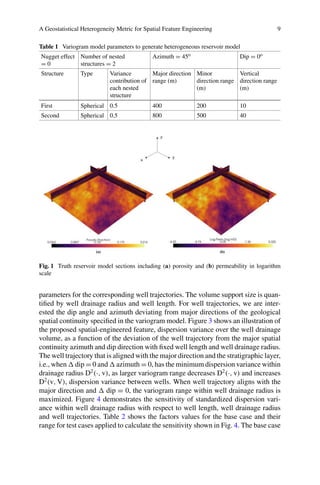 Geostatistics Toronto 2021 Sebastian Alejandro Avalos Sotomayor | PDF