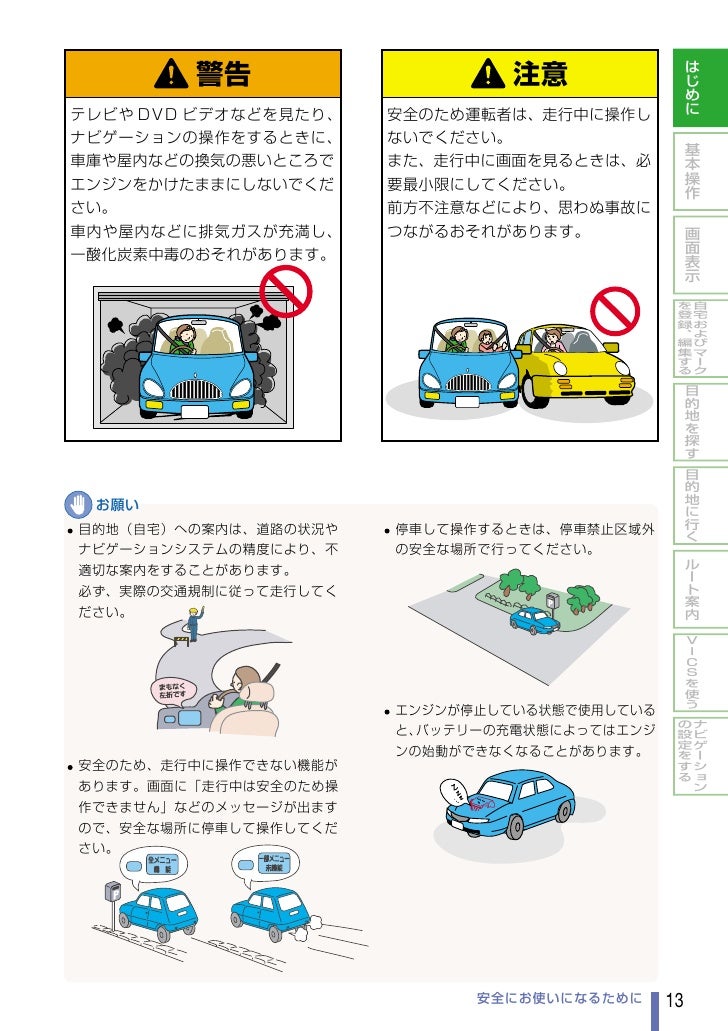 Itr Dc5 Type R Navigation Manual Itr Dc5 Type R Navigation Manual