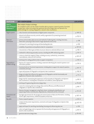 Vce Machine Analytics Data Analytics Vce Units 3 4 Gary Bass Natalie Heath Therese Keane | PDF