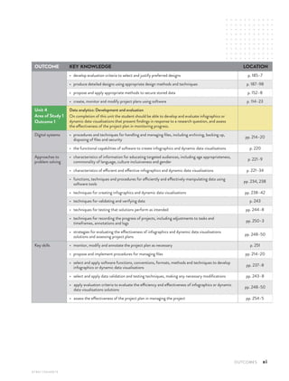 Vce Machine Analytics Data Analytics Vce Units 3 4 Gary Bass Natalie Heath Therese Keane | PDF
