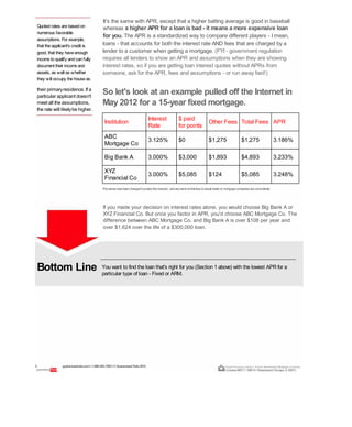 Quotedrates arebasedon
numerous favorable
assumptions. For example,
that theapplicant's credit is
good, that they haveenough
incometoqualify andcanfully
document their incomeand
assets, as well as whether
they will occupy thehouseas
their primaryresidence. If a
particular applicant doesn't
meet all the assumptions,
the rate will likelybe higher.
Bottom Line
It's the same with APR, except that a higher batting average is good in baseball
whereas a higher APR for a loan is bad - it means a more expensive loan
for you. The APR is a standardized way to compare different players - I mean,
loans - that accounts for both the interest rate AND fees that are charged by a
lender to a customer when getting a mortgage. (FYI - government regulation
requires all lenders to show an APR and assumptions when they are showing
interest rates, so if you are getting loan interest quotes without APRs from
someone, ask for the APR, fees and assumptions - or run away fast!)
So let's look at an example pulled off the Internet in
May 2012 for a 15-year fixed mortgage.
Institution
Interest
Rate
$ paid
for points
Other Fees Total Fees APR
ABC
Mortgage Co
3.125% $0 $1,275 $1,275 3.186%
Big Bank A 3.000% $3,000 $1,893 $4,893 3.233%
XYZ
Financial Co
3.000% $5,085 $124 $5,085 3.248%
Thenames havebeenchangedtoprotect theinnocent , andanynamesimilarities toactual banks or mortgagecompanies arecoincidental.
If you made your decision on interest rates alone, you would choose Big Bank A or
XYZ Financial Co. But once you factor in APR, you'd choose ABC Mortgage Co. The
difference between ABC Mortgage Co. and Big Bank A is over $108 per year and
over $1,624 over the life of a $300,000 loan.
You want to find the loan that's right for you (Section 1 above) with the lowest APR for a
particular type of loan - Fixed or ARM.
5 guaranteedrate.coml 1-866-943-7283l ©Guaranteed Rate2012 Equal Housing Lender | Illinois Residential Mortgage Licensee
NMLSLicense#2611| 3940N. RavenswoodChicago, IL60613
 