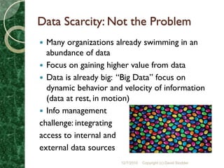 Data Scarcity: Not the Problem
 Many organizations already swimming in an
  abundance of data
 Focus on gaining higher value from data
 Data is already big: “Big Data” focus on
  dynamic behavior and velocity of information
  (data at rest, in motion)
 Info management
challenge: integrating
access to internal and
external data sources
                      12/7/2010   Copyright (c) David Stodder
 
