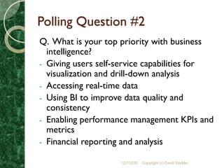 Polling Question #2
Q. What is your top priority with business
  intelligence?
- Giving users self-service capabilities for
  visualization and drill-down analysis
- Accessing real-time data
- Using BI to improve data quality and
  consistency
- Enabling performance management KPIs and
  metrics
- Financial reporting and analysis

                    12/7/2010   Copyright (c) David Stodder
 
