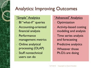 Analytics: Improving Outcomes
“Simple” Analytics             “Advanced” Analytics
- BI “what-if” queries         - Optimization
- Accounting-oriented          - Activity-based costing
  financial analysis             modeling and analysis
- Performance                  - Time series analysis
  management metrics             and forecasting
- Online analytical            - Predictive analytics
  processing (OLAP)            - Whatever those
- Stuff nontechnical             Ph.D.’s are doing
  users can do

                         12/7/2010   Copyright (c) David Stodder
 
