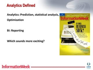 Analytics Defined

Analytics: Prediction, statistical analysis,
Optimization


BI: Reporting


Which sounds more exciting?
 