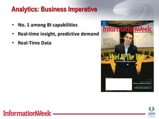 Analytics: Business Imperative

• No. 1 among BI capabilities
• Real-time insight, predictive demand
• Real-Time Data
 
