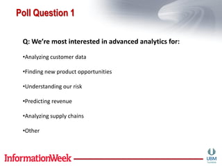 Poll Question 1

 Q: We’re most interested in advanced analytics for:

 •Analyzing customer data

 •Finding new product opportunities

 •Understanding our risk

 •Predicting revenue

 •Analyzing supply chains

 •Other
 
