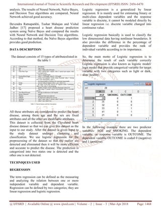 A Heart Disease Prediction Model using Logistic Regression By Cleveland ...