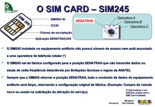 O SIM CARD – SIM245
          SI                                                                Operadora A
             M                  SIMRAV ID
                 24                              DENATRAN                       Operadora B
                   5
                                ICCID                                               Operadora C
                         Chaves de encriptação

                       Aplicação DENATRAN 245


 O SIM245 instalado no equipamento antifurto não possui número de acesso nem está associado

   a uma operadora de telefonia celular (*)

 O SIM245 sai de fabrica configurado para a posição DENATRAN que não transmite dados ou

   sinais de radio freqüência detectáveis por limitações técnicas e regras da ANATEL

 Sempre que o SIM245 retornar a posição DENATRAN, todo o conteúdo de dados do equipamento

   antifurto será limpo, retornando a configuração original de fábrica. (Exemplo: Compra de veículo
                                                                                    (*) Equivalente a um
   novo ou usado na solicitação de ativação do serviço)                             telefone celular sem o
                                                                                    SIM Card instalado

                                                                                   Ministério
                                                                      Denatran   Das Cidades
 