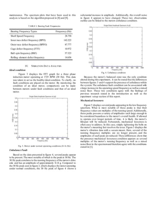 maintenance. The spectrum plots that have been used in this
analysis is based on the algorithmproposed in [8] and [9].
TABLE I. Bearing Fault Frequencies
Bearing Frequency Types Frequency (Hz)
Shaft Speed Frequency 28.750
Inner race defect frequency (BPFI) 142.223
Outer race defect frequency (BPFO) 87.777
Cage defect frequency (FTF) 10.972
Ball spin frequency (BSF) 57.323
Rolling element defect frequency 14.656
IV. VIBRATION DATA ANALYSIS
Ideal condition
Figure 3 displays the FFT graph for a three phase
induction motor operating at 1725 RPM (30 Hz). This data
was taken to act as the healthy/ideal condition. To clarify, no
fault conditions are placed on the motor. By monitoring the
condition of an ideal motor, comparisons can be made
between motors under fault conditions and that of an ideal
motor.
Fig. 3. Motor under normal operating conditions (0-1k Hz)
Unbalance Fault
Based on the data presented in figure 4, several peaks appear
to be present.The most notable of which is the peak at 30 Hz. The
30 Hz peakcorrelates to the running frequency ofthe motor/s drive
axle and has an amplitude of approximately 0.14 g. Compared to
the 30 Hz peak seen in figure 3, which displays the motoroperating
under normal conditions, the 30 Hz peak of figure 4 shows a
substantial increase in amplitude. Additionally, the overall noise
in figure 4 appears to have changed. These two observations
outline can be linked to the motors unbalance condition.
Fig. 4. Unbalance condition
Because the motor’s balanced state was the only condition
altered during this experiment, it can be stated that the differences
between figures 3 and 4 support the presence of unbalance within
the system. The unbalance fault condition can be associated with
a large increase in the operating speed frequencyas wellas a raised
noise floor. These two conditions agree with the findings of
previous research stated in the introduction as well as the
experiment setup section of this report.
Mechanical looseness
Figure 5 displays severalpeaks appearing in the low frequency
spectrum. What is most notable of these peaks is that their
frequency values are multiples of the running speed.Additionally,
these peaks possess a variety of amplitudes each large enough to
be considered hazardous to the motor’s overall health. If allowed
to operate over longer periods of time, it is likely the motor’s
lifespan will be reduced. Fortunately, mechanical looseness is
often easy to address. In this case, simply tightening the bolts on
the motor’s mounting feet resolves the issue. Figure 3 displays the
motor’s vibration data with a secure mount. Here, several of the
running frequency multiples are no longer present, and the
amplitudes of each peak are reduced.These differences show that
the presence mechanical looseness condition appears as several
multiples of the motor’s running frequency as well as a raised
noise floor in the spectrumand therefore agree with the conditions
stated in [1].
 