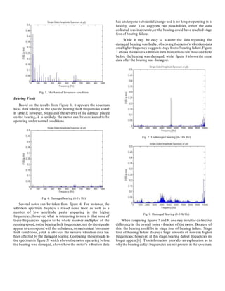 Fig. 5. Mechanical looseness condition
Bearing Fault
Based on the results from Figure 6, it appears the spectrum
lacks data relating to the specific bearing fault frequencies stated
in table 1; however, because of the severity of the damage placed
on the bearing, it is unlikely the motor can be considered to be
operating under normal conditions.
Fig. 6. Damaged bearing (0-1k Hz)
Several notes can be taken from figure 6. For instance, the
vibration spectrum displays a raised noise floor as well as a
number of low amplitude peaks appearing in the higher
frequencies; however, what is interesting to note is that none of
these frequencies appear to be whole number multiples of the
running speed,orthe bearing fault frequencies,nor do these peaks
appearto correspond with the unbalance,or mechanical looseness
fault conditions, yet it is obvious the motor’s vibration data has
been affected by the damaged bearing. Comparing these results to
the spectrumin figure 3, which shows the motor operating before
the bearing was damaged, shows how the motor’s vibration data
has undergone substantial change and is no longer operating in a
healthy state. This suggests two possibilities, either the data
collected was inaccurate, or the bearing could have reached stage
four of bearing failure.
While it may be easy to assume the data regarding the
damaged bearing was faulty, observing the motor’s vibration data
on a higherfrequency suggests stage fourofbearing failure.Figure
7 shows the motor’s vibration data from zero to ten thousand hertz
before the bearing was damaged, while figure 8 shows the same
data after the bearing was damaged.
Fig. 7. Undamaged bearing (0-10k Hz)
Fig. 8. Damaged Bearing (0-10k Hz)
When comparing figures 7 and 8, one may note the distinctive
difference in the overall noise vibration of the motor. Because of
this, the bearing could be in stage four of bearing failure. Stage
four of bearing failure displays large amounts of noise in higher
frequencies; however, at this stage,bearing defect frequencies no
longer appear [6]. This information provides an explanation as to
why the bearing defect frequencies are not present in the spectrum.
 