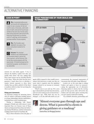 FEATURES
sessions for real estate agents. “I try to
educate the Realtor, explain how they can
qualify their client,” she says, adding that
those same lessons can be extended directly
to the client. “When the client has the down
payment, I teach them how to calculate a
regular interest payment to show them
whether they are able to afford it. If the client
is unable to afford it, then I’m not doing the
client any favours.”
Doing your homework
An important strategy for attracting clients
who are suited to alternative lending options
is to forge relationships with key stakeholders,
including those in the A lending space.
“Having a relationship with branch
managers of banks and credit unions is more
important than ever because more of those
clients are being turned down than ever before,”
says Dustan Woodhouse, a broker at Dominion
Lending Centres based in Coquitlam, BC.
This is where education comes into play, as
WHAT PERCENTAGE OF YOUR DEALS ARE
ALTERNATIVE?
Source:PollconductedbyMortgageBrokerNews.ca,March2015
81%ormore
61-80%
41-60%
21-40%
10.6%
32.9%
11.7%
17%
9.5%
7.4%
10.6%
“Almost everyone goes through ups and
downs. What is powerful to clients is
giving guidance or a roadmap”
GraemeMoss,FairMortgageSolutions
agents will be required to have candid conver-
sations with borrowers to make sure they are
aware what is required, since the regulation
changes ushered in an increase in necessary
documentation.
“They’ll come to you and say, ‘Five years
ago, I only needed to provide three documents,
and now you’re asking me for 20 documents,’”
Woodhouse says. “Well, that’s the way it’s
changed – so it’s the skill with which you can
communicate the increased requirement of
documents that will make a huge difference.”
Lenders are on the same page in asking
brokers and agents to focus on communi-
cating the appropriate use of alternative
financing options to clients, but the starting
point for that process often will involve the
brokers and real estate agents ensuring they
are up to speed on alternative lending.
“In a nutshell, education, partnerships and
CASE IN POINT
Who: A seasoned professional
had recently left employment to
create his own company. He had one
month’s work on the books, solid credit
and net worth, and owned his principal
residence free and clear. He also owns
three rental properties with around 50%
financing. His goal was to conserve
cash for a rainy day, and he wanted to
purchase another income property.
Why: The A-lenders were
looking for two years of tax
history and proven income for his
business.
Outcome: His principal
residence was refinanced with
an alternative lender to secure the
down payment, and he financed 70%
on the new income property with the
same lender. All funds borrowed are for
investment purposes, so all interest is
tax deductible.
0%
1-10%
11-20%
42 www.repmag.ca
ALTERNATIVE FINANCING
 