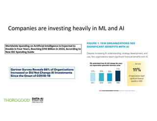 Companies are investing heavily in ML and AI
 