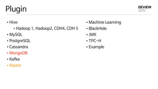 Plugin
•Hive

•Hadoop 1, Hadoop2, CDH4, CDH 5

•MySQL

•PostgreSQL

•Cassandra

•MongoDB

•Kafka

•Raptor
•Machine Learnin...