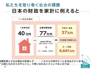 私たちを取り巻く社会の課題




復興財源とか社会福祉の財源とか・・・これからの時代もっとお金はかかります。
「主婦たちの日々のやりくり」で乗り切れるハナシじゃないのでは・・・
 
