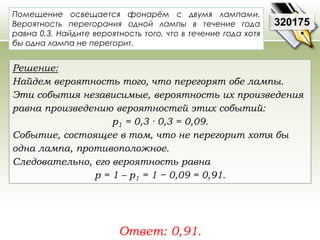 320175 
Помещение освещается фонарём с двумя лампами. 
Вероятность перегорания одной лампы в течение года 
равна 0,3. Найдите вероятность того, что в течение года хотя 
бы одна лампа не перегорит. 
Решение: 
Найдем вероятность того, что перегорят обе лампы. 
Эти события независимые, вероятность их произведения 
равна произведению вероятностей этих событий: 
р1 = 0,3 · 0,3 = 0,09. 
Событие, состоящее в том, что не перегорит хотя бы 
одна лампа, противоположное. 
Следовательно, его вероятность равна 
р = 1 – р1 = 1 − 0,09 = 0,91. 
Ответ: 0,91. 
 