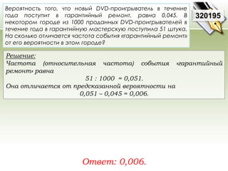 Вероятность того, что новый DVD-проигрыватель в течение 
года поступит в гарантийный ремонт, равна 0,045. В 
некотором городе из 1000 проданных DVD-проигрывателей в 
течение года в гарантийную мастерскую поступила 51 штука. 
На сколько отличается частота события «гарантийный ремонт» 
от его вероятности в этом городе? 
Решение: 
Частота (относительная частота) события «гарантийный 
ремонт» равна 
51 : 1000 = 0,051. 
Она отличается от предсказанной вероятности на 
0,051 – 0,045 = 0,006. 
Ответ: 0,006. 
320195 
 
