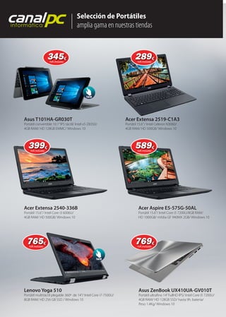 Selección de Portátiles
amplia gama en nuestras tiendas
canalpcinformática
Asus T101HA-GR030T
Acer Extensa 2540-336B
Lenovo Yoga 510
Portátil convertible 10.1”IPS táctil/ Intel x5-Z8350/
4GB RAM/ HD 128GB EMMC/ Windows 10
Portátil 15.6”/ Intel Core i3 6006U/
4GB RAM/ HD 500GB/ Windows 10
Portátil multitáctil plegable 360º de 14”/ Intel Core i7-7500U/
8GB RAM/ HD 256 GB SSD / Windows 10
Acer Extensa 2519-C1A3
Acer Aspire E5-575G-50AL
Portátil 15.6”/ Intel Celeron N3060/
4GB RAM/ HD 500GB/ Windows 10
Portátil 15.6”/ Intel Core i5 7200U/8GB RAM/
HD 1000GB/ nVidia GF 940MX 2GB/ Windows 10
Acer Extensa 2519-C1A3
345345€
IVA incluido
289289€
IVA incluido
399399399€
IVA incluido
589589589€
IVA incluido
765765€
IVA incluido
Asus ZenBook UX410UA-GV010T
Portátil ultraﬁno 14”FullHD IPS/ Intel Core i5 7200U/
4GB RAM/ HD 128GB SSD/ hasta 9h. batería/
Peso 1.4Kg/ Windows 10
769769€
IVA incluido
 