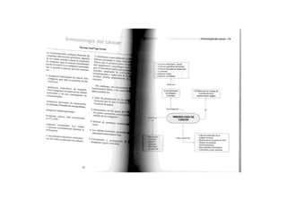 246- FISIOPATOLOGIA.pdf