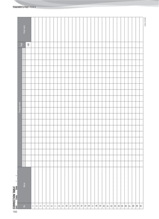 TEACHER’S FILE iTEEN 8
166
©AREALEDITORES
CORRECTIONTABLE
Unit____Class____Date___/___/____
No.Name
Progresstest
Total
Finalmark
100
1
2
3
4
5
6
7
8
9
10
11
12
13
14
15
16
17
18
19
20
21
22
23
24
25
26
27
28
29
30
 