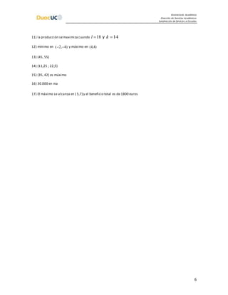 Vicerrectoría Académica
Dirección de Servicios Académicos
Subdirección de Servicios a Escuelas
6
11) la producción semaximiza cuando 18l y 14k
12) mínimo en )4,2(  y máximo en )4,4(
13) (45, 55)
14) (11,25 ; 22,5)
15) (35, 42) es máximo
16) 30.000 en ma
17) El máximo se alcanza en ( 5,7) y el beneficio total es de 1800 euros
 