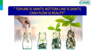 “ TOPLINE IS VANITY, BOTTOM LINE IS SANITY,
CASH FLOW IS REALITY”
 