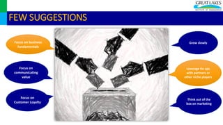 Focus on
communicating
value
Leverage tie ups
with partners or
other niche players
Grow slowly
Focus on
Customer Loyalty
Think out of the
box on marketing
Focus on business
fundamentals
FEW SUGGESTIONS
 