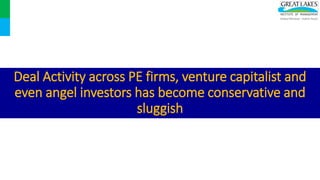 Deal Activity across PE firms, venture capitalist and
even angel investors has become conservative and
sluggish
 
