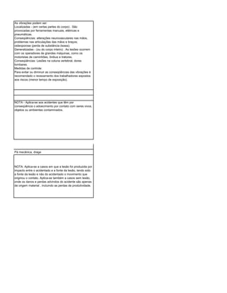 As vibrações podem ser:
Localizadas - (em certas partes do corpo) . São
provocadas por ferramentas manuais, elétricas e
pneumáticas.
Conseqüências: alterações neurovasculares nas mãos,
problemas nas articulações das mãos e braços;
osteoporose (perda de substância óssea).
Generalizadas - (ou do corpo inteiro) . As lesões ocorrem
com os operadores de grandes máquinas, como os
motoristas de caminhões, ônibus e tratores.
Conseqüências: Lesões na coluna vertebral; dores
lombares.
Medidas de controle:
Para evitar ou diminuir as conseqüências das vibrações é
recomendado o revezamento dos trabalhadores expostos
aos riscos (menor tempo de exposição).
NOTA - Aplica-se aos acidentes que têm por
conseqüência o adoecimento por contato com seres vivos,
objetos ou ambientes contaminados.
Pá mecânica, draga
NOTA: Aplica-se a casos em que a lesão foi produzida por
impacto entre o acidentado e a fonte da lesão, tendo sido
a fonte da lesão e não do acidentado o movimento que
originou o contato. Aplica-se também a casos sem lesão,
onde os danos e perdas advindos do acidente são apenas
de origem material , incluindo as perdas de produtividade.
 