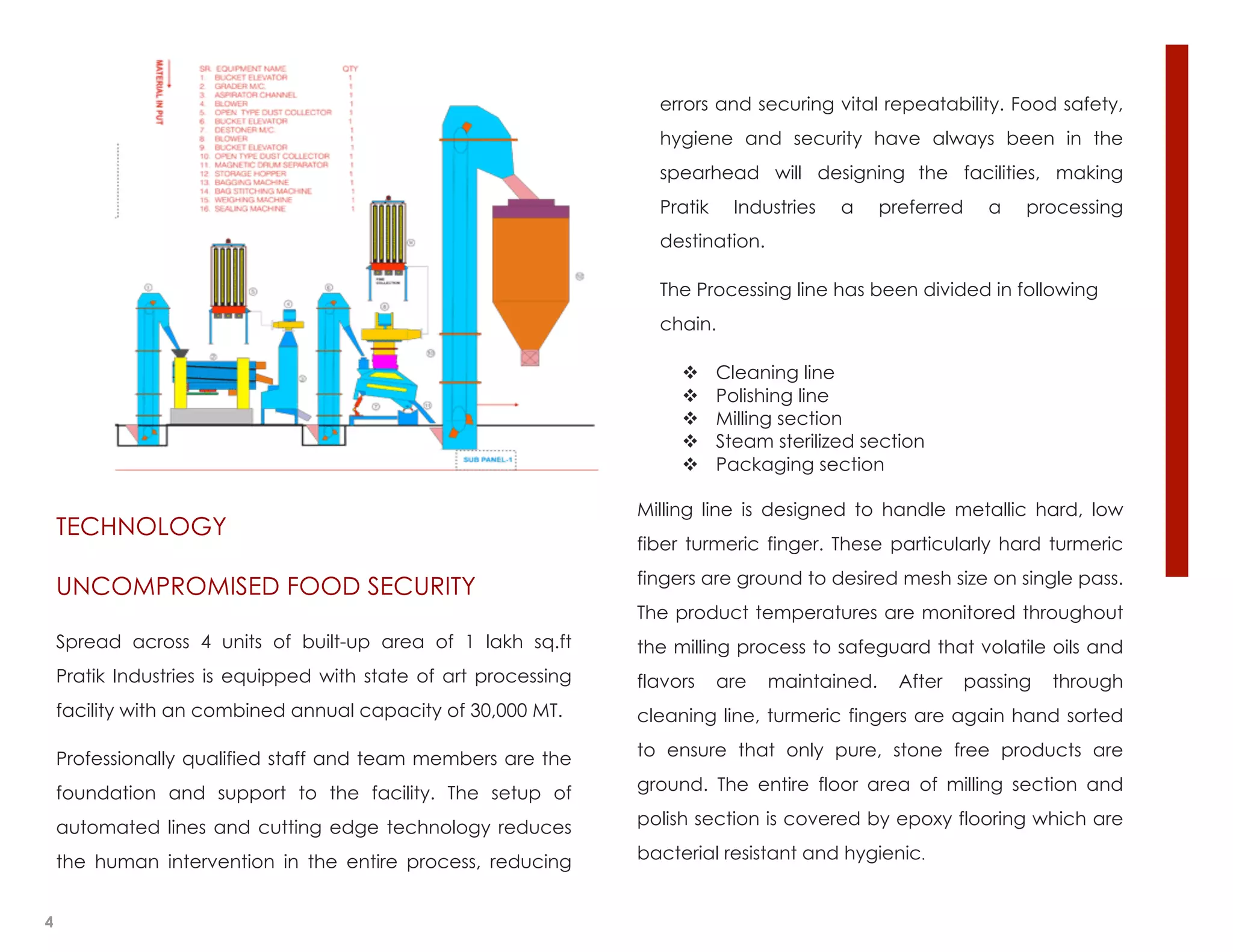 TURMERIC BROCHURE PDF turmeric-brochure-pdf