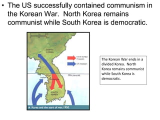 • The US successfully contained communism in
the Korean War. North Korea remains
communist while South Korea is democratic.
The Korean War ends in a
divided Korea. North
Korea remains communist
while South Korea is
democratic.
 