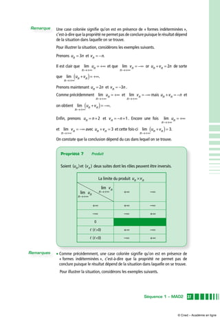 37Séquence 1 – MA02
Une case coloriée signifie qu’on est en présence de « formes indéterminées »,
c’est-à-dire que la propriété ne permet pas de conclure puisque le résultat dépend
de la situation dans laquelle on se trouve.
Pour illustrer la situation, considérons les exemples suivants.
Prenons u nn = 3 et v nn = − .
Il est clair que lim  
n
nu
→+∞
= +∞ et que lim
n
nv
→+∞
= −∞ or u v nn n+ = 2 de sorte
que lim  .
n
n nu v
→+∞
+( )= +∞
Prenons maintenant u nn = 2 et v nn = −3 .
Comme précédemment lim
n
nu
→+∞
= +∞ et lim
n
nv
→+∞
= −∞ mais u v nn n+ = − et
on obtient lim  .
n
n nu v
→+∞
+( )= −∞
Enfin, prenons u nn = + 2 et v nn = − +1. Encore une fois lim
n
nu
→+∞
= +∞
et lim
n
nv
→+∞
= −∞ avec u vn n+ = 3 et cette fois-ci lim .
n
n nu v
→+∞
+( )= 3
On constate que la conclusion dépend du cas dans lequel on se trouve.
• Comme précédemment, une case coloriée signifie qu’on est en présence de
« formes indéterminées », c’est-à-dire que la propriété ne permet pas de
conclure puisque le résultat dépend de la situation dans laquelle on se trouve.
Pour illustrer la situation, considérons les exemples suivants.
Remarques
Propriété 7	 Produit
Soient ( )un et ( )vn deux suites dont les rôles peuvent être inversés.
La limite du produit u vn n×
lim
n
nv
→+∞lim
n
nu
→+∞
+∞ –∞
+∞ +∞ –∞
–∞ –∞ +∞
0
,Ó(,0) +∞ –∞
,Ó(,0) –∞ +∞
Remarque
© Cned – Académie en ligne
 