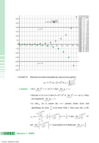 46 Séquence 1 – MA02
0
–50
–100
–150
–200
–250
–300
300
250
200
150
100
50
A = 200
y = A
y = –A
0 2 4 6 8 10 12 1614 18 20 22
Déterminer les limites éventuelles des suites de terme général :
a b nn
n
n
n
= − = +( )1 5 2, et cn
k
n k
=




=
∑
1
30
.
• On a lim  
n
n
→+∞
= +∞5 car 5 1 donc lim  .
n
na
→+∞
= −∞
• Pour tout n n≥ ≥0 2, 2+ donc ( )2 2+ ≥n n n
or lim
n
n
→+∞
= +∞2 car 2 1 donc,
par comparaison lim  .
n
nb
→+∞
= −∞
• Le réelcn est la somme des n +1 premiers termes d’une suite
géométrique de raison
1
3
et de terme initial 1. Donc, pour tout n ∈N,
cn
n
n
= ×
−




−
= × −












+
+
1
1
1
3
1
1
3
3
2
1
1
3
1
1
or −  1
1
3
1 donc lim  
n
n
→+∞
+



 =
1
3
0
1
puis lim  
n
n
→+∞
+
−












=1
1
3
1
1
et par produit, on en déduit que lim .
n
nc
→+∞
=
3
2
E Exemple 16
E Solution
© Cned – Académie en ligne
 