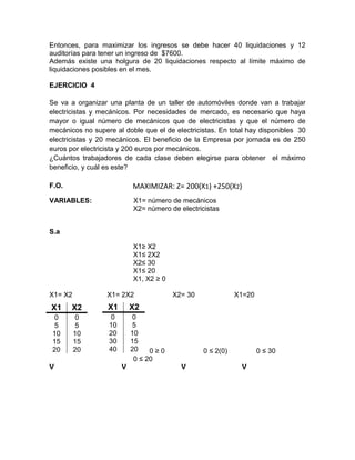 Entonces, para maximizar los ingresos se debe hacer 40 liquidaciones y 12
auditorías para tener un ingreso de $7600.
Además existe una holgura de 20 liquidaciones respecto al límite máximo de
liquidaciones posibles en el mes.
EJERCICIO 4
Se va a organizar una planta de un taller de automóviles donde van a trabajar
electricistas y mecánicos. Por necesidades de mercado, es necesario que haya
mayor o igual número de mecánicos que de electricistas y que el número de
mecánicos no supere al doble que el de electricistas. En total hay disponibles 30
electricistas y 20 mecánicos. El beneficio de la Empresa por jornada es de 250
euros por electricista y 200 euros por mecánicos.
¿Cuántos trabajadores de cada clase deben elegirse para obtener el máximo
beneficio, y cuál es este?
F.O.
VARIABLES: X1= número de mecánicos
X2= número de electricistas
S.a
X1≥ X2
X1≤ 2X2
X2≤ 30
X1≤ 20
X1, X2 ≥ 0
X1= X2 X1= 2X2 X2= 30 X1=20
0 ≥ 0 0 ≤ 2(0) 0 ≤ 30
0 ≤ 20
V V V V
X1 X2
0 0
5 5
10 10
15 15
20 20
X1 X2
0 0
10 5
20 10
30 15
40 20
MAXIMIZAR: Z= 200(X1) +250(X2)
 