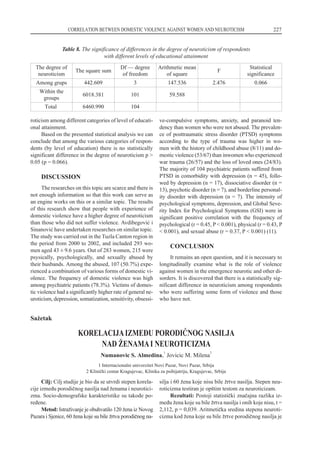 roticism among different categories of level of educati-
onal attainment.
Based on the presented statistical analysis we can
conclude that among the various categories of respon-
dents (by level of education) there is no statistically
significant difference in the degree of neuroticism p >
0.05 (p = 0.066).
DISCUSSION
The researches on this topic are scarce and there is
not enough information so that this work can serve as
an engine works on this or a similar topic. The results
of this research show that people with experience of
domestic violence have a higher degree of neuroticism
than those who did not suffer violence. Avdibegovi} i
Sinanovi} have undertaken researches on similar topic.
The study was carried out in the Tuzla Canton region in
the period from 2000 to 2002, and included 293 wo-
men aged 43 ± 9.6 years. Out of 283 women, 215 were
psysically, psychologically, and sexually abused by
their husbands. Among the abused, 107 (50.7%) expe-
rienced a combination of various forms of domestic vi-
olence. The frequency of domestic violence was high
among psychiatric patients (78.3%). Victims of domes-
tic violence had a significantly higher rate of general ne-
uroticism, depression, somatization, sensitivity, obsessi-
ve-compulsive symptoms, anxiety, and paranoid ten-
dency than women who were not abused. The prevalen-
ce of posttraumatic stress disorder (PTSD) symptoms
according to the type of trauma was higher in wo-
men with the history of childhood abuse (8/11) and do-
mestic violence (53/67) than inwomen who experienced
war trauma (26/57) and the loss of loved ones (24/83).
The majority of 104 psychiatric patients suffered from
PTSD in comorbidity with depression (n = 45), follo-
wed by depression (n = 17), dissociative disorder (n =
13), psychotic disorder (n = 7), and borderline personal-
ity disorder with depression (n = 7). The intensity of
psychological symptoms, depression, and Global Seve-
rity Index for Psychological Symptoms (GSI) were in
significant positive correlation with the frequency of
psychological (r = 0.45, P < 0.001), physical (r = 0.43, P
< 0.001), and sexual abuse (r = 0.37, P < 0.001) (11).
CONCLUSION
It remains an open question, and it is necessary to
longitudinally examine what is the role of violence
against women in the emergence neurotic and other di-
sorders. It is discovered that there is a statistically sig-
nificant difference in neuroticism among respondents
who were suffering some form of violence and those
who have not.
CORRELATION BETWEEN DOMESTIC VIOLENCE AGAINST WOMEN AND NEUROTICISM 227
Table 8. The significance of differences in the degree of neuroticism of respondents
with different levels of educational attainment
The degree of
neuroticism
The square sum
Df — degree
of freedom
Arithmetic mean
of square
F
Statistical
significance
Among grups 442.609 3 147.536 2.476 0.066
Within the
groups
6018.381 101 59.588
Total 6460.990 104
Sa`etak
KORELACIJAIZMEU PORODI^NOG NASILJA
NAD @ENAMAI NEUROTICIZMA
Numanovic S. Almedina,
1
Jovicic M. Milena
2
1 Internacionalni univerzitet Novi Pazar, Novi Pazar, Srbija
2 Klini~ki centar Kragujevac, Klinika za psihijatriju, Kragujevac, Srbija
Cilj: Cilj studije je bio da se utvrdi stepen korela-
cije izme|u porodi~nog nasilja nad `enama i neurotici-
zma. Socio-demografske karakteristike su tako|e po-
re|ene.
Metod: Istra`ivanje je obuhvatilo 120 `ena iz Novog
Pazara i Sjenice, 60 `ena koje su bile `rtva porodi~nog na-
silja i 60 `ena koje nisu bile `rtve nasilja. Stepen neu-
roticizma testiran je op{tim testom za neuroticizam.
Rezultati: Postoji statisti~ki zna~ajna razlika iz-
me|u `ena koje su bile `rtva nasilja i onih koje nisu, t =
2,112, p = 0,039. Aritmeti~ka sredina stepena neuroti-
cizma kod `ena koje su bile `rtve porodi~nog nasilja je
 