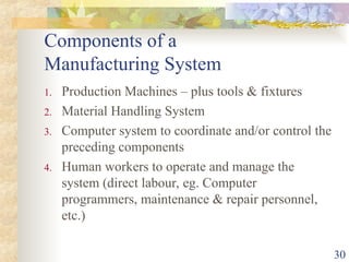 246310925-Computer-Integrated-Manufacturing-CIM.ppt