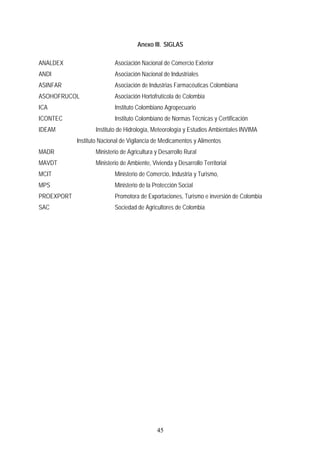 Anexo III. SIGLAS
ANALDEX Asociación Nacional de Comercio Exterior
ANDI Asociación Nacional de Industriales
ASINFAR Asociación de Industrias Farmacéuticas Colombiana
ASOHOFRUCOL Asociación Hortofrutícola de Colombia
ICA Instituto Colombiano Agropecuario
ICONTEC Instituto Colombiano de Normas Técnicas y Certificación
IDEAM Instituto de Hidrología, Meteorología y Estudios Ambientales INVIMA
Instituto Nacional de Vigilancia de Medicamentos y Alimentos
MADR Ministerio de Agricultura y Desarrollo Rural
MAVDT Ministerio de Ambiente, Vivienda y Desarrollo Territorial
MCIT Ministerio de Comercio, Industria y Turismo,
MPS Ministerio de la Protección Social
PROEXPORT Promotora de Exportaciones, Turismo e inversión de Colombia
SAC Sociedad de Agricultores de Colombia
45
 